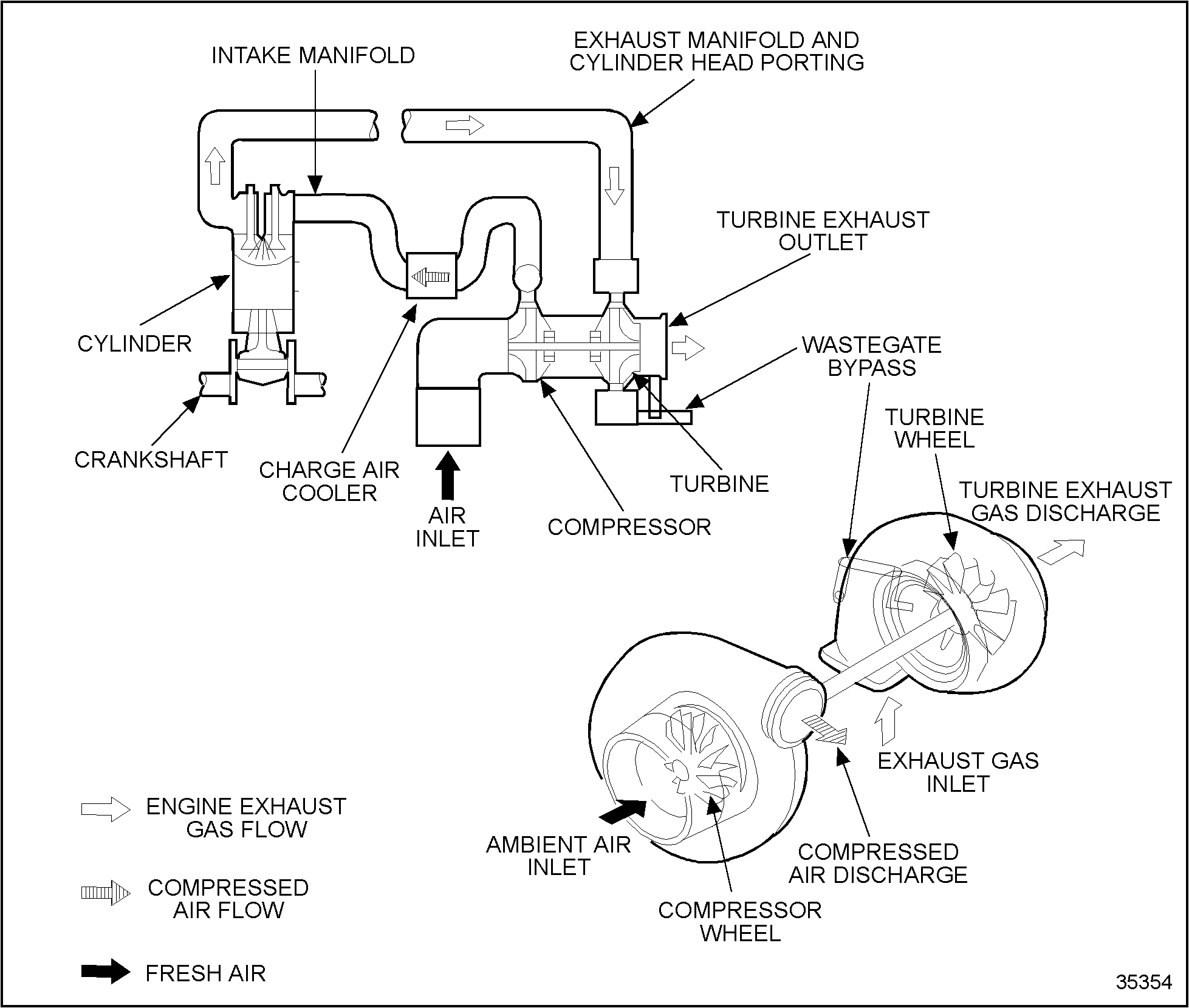 Click to see this graphic in a separate window