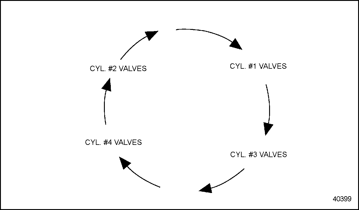 Click to see this graphic in a separate window