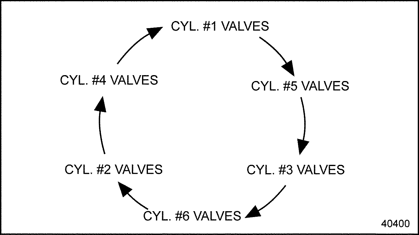 Click to see this graphic in a separate window