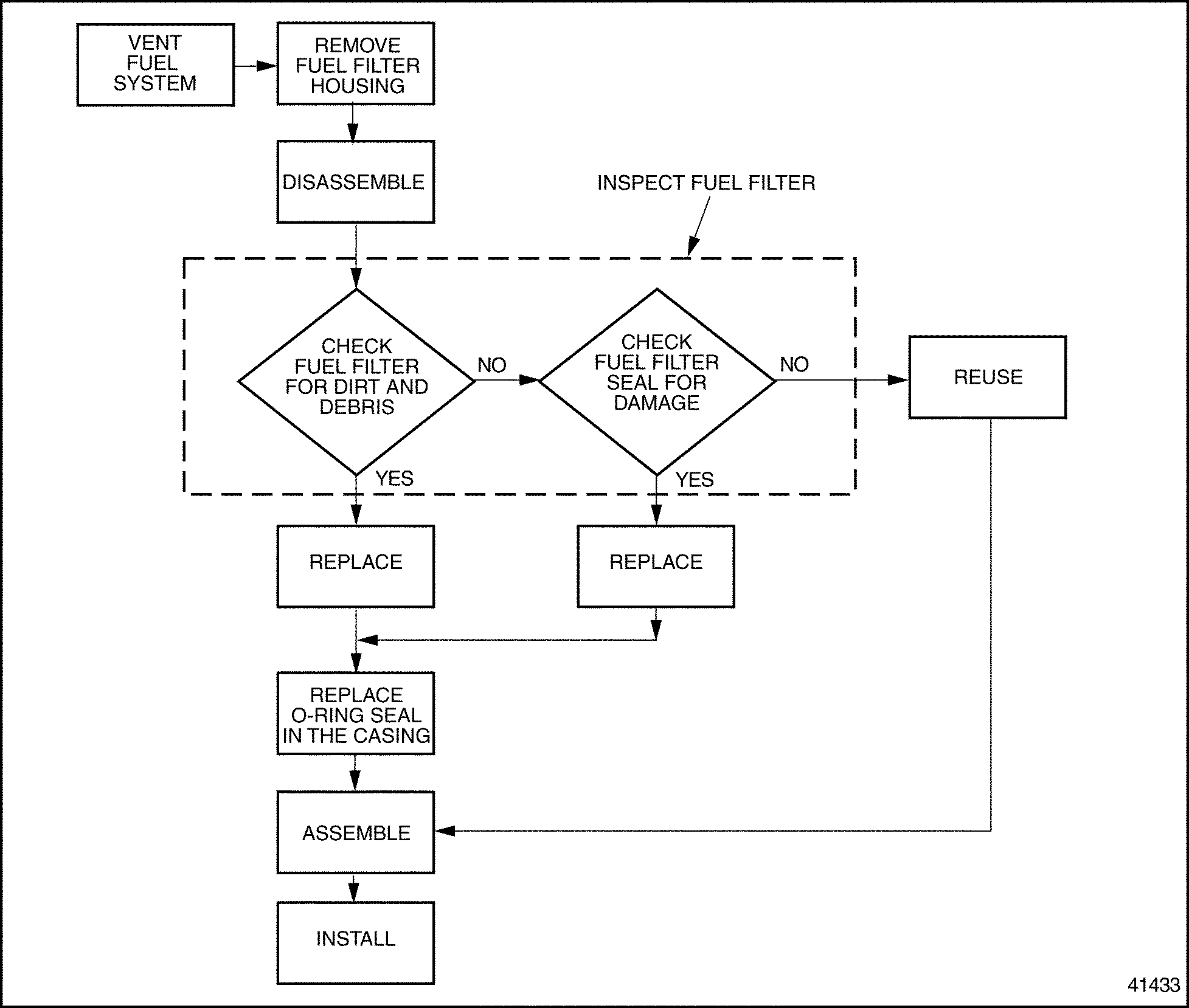 Click to see this graphic in a separate window