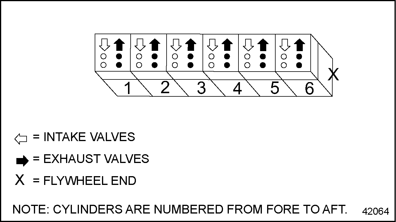 Click to see this graphic in a separate window