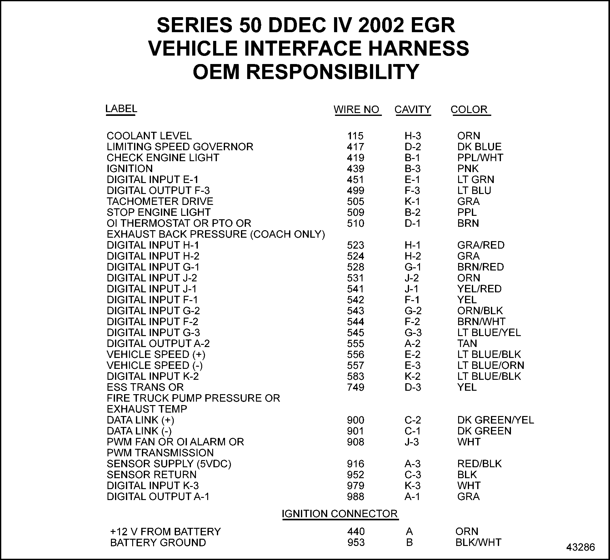 Click to see this graphic in a separate window