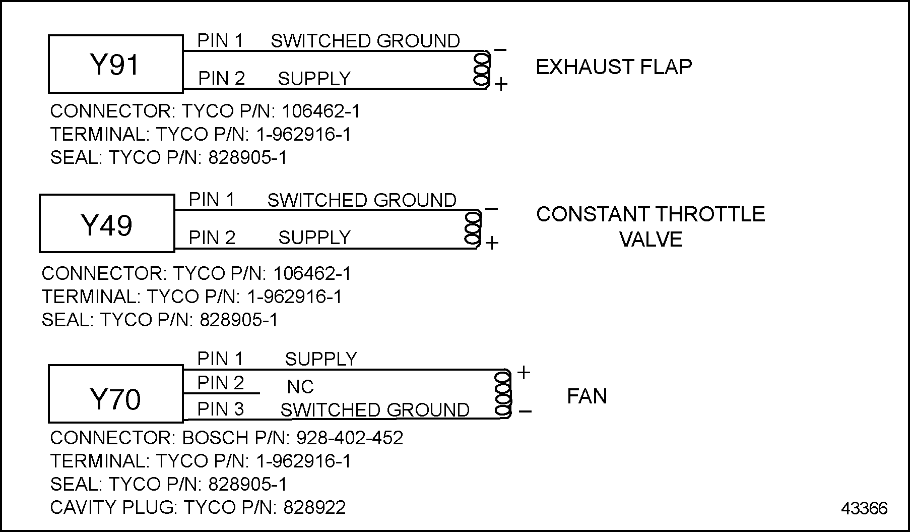 Click to see this graphic in a separate window