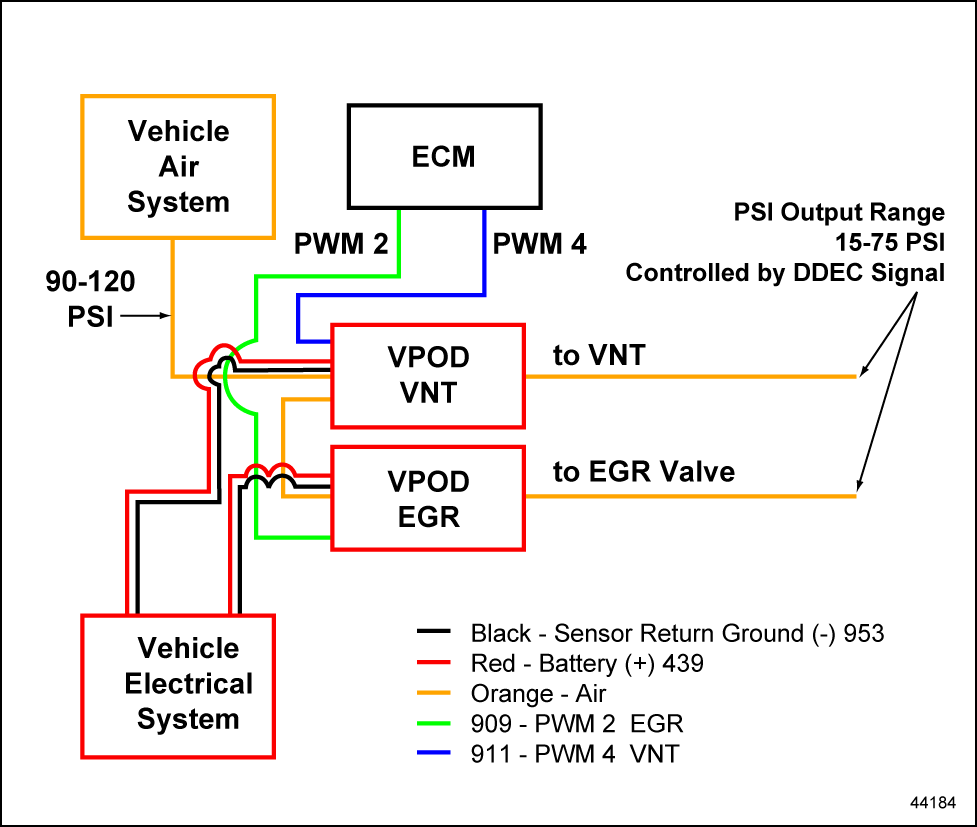Click to see this graphic in a separate window