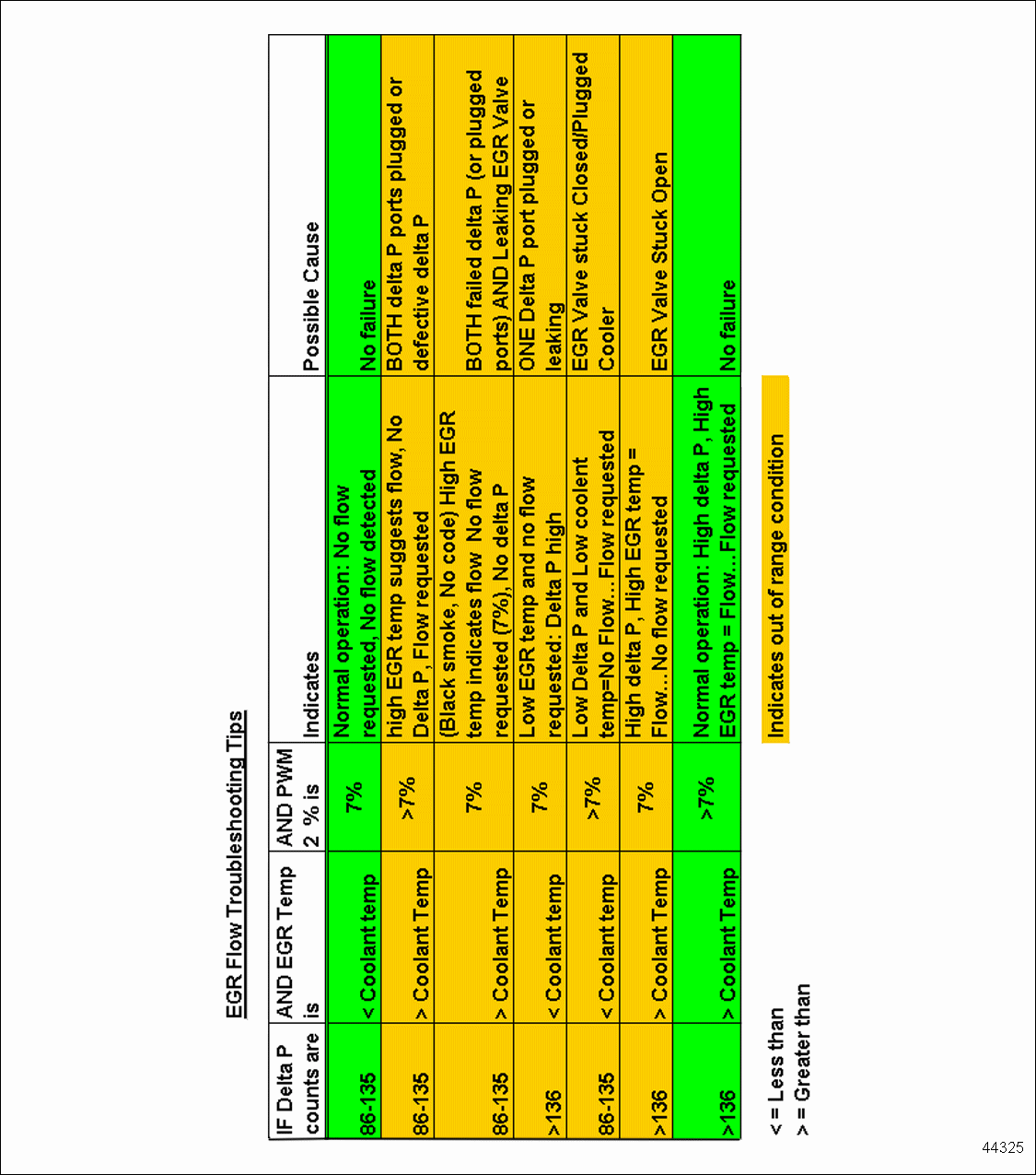 Click to see this graphic in a separate window