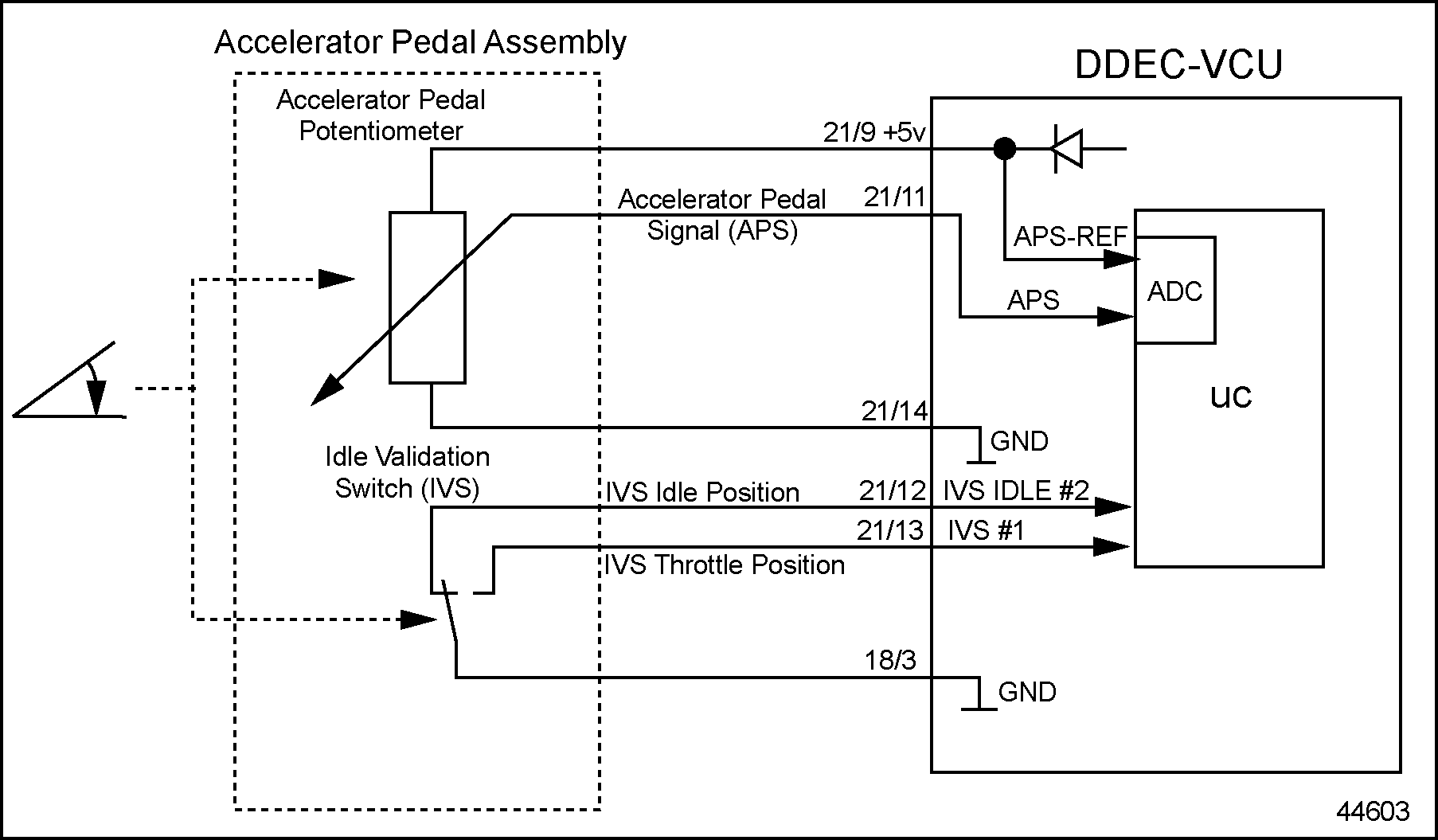 Click to see this graphic in a separate window