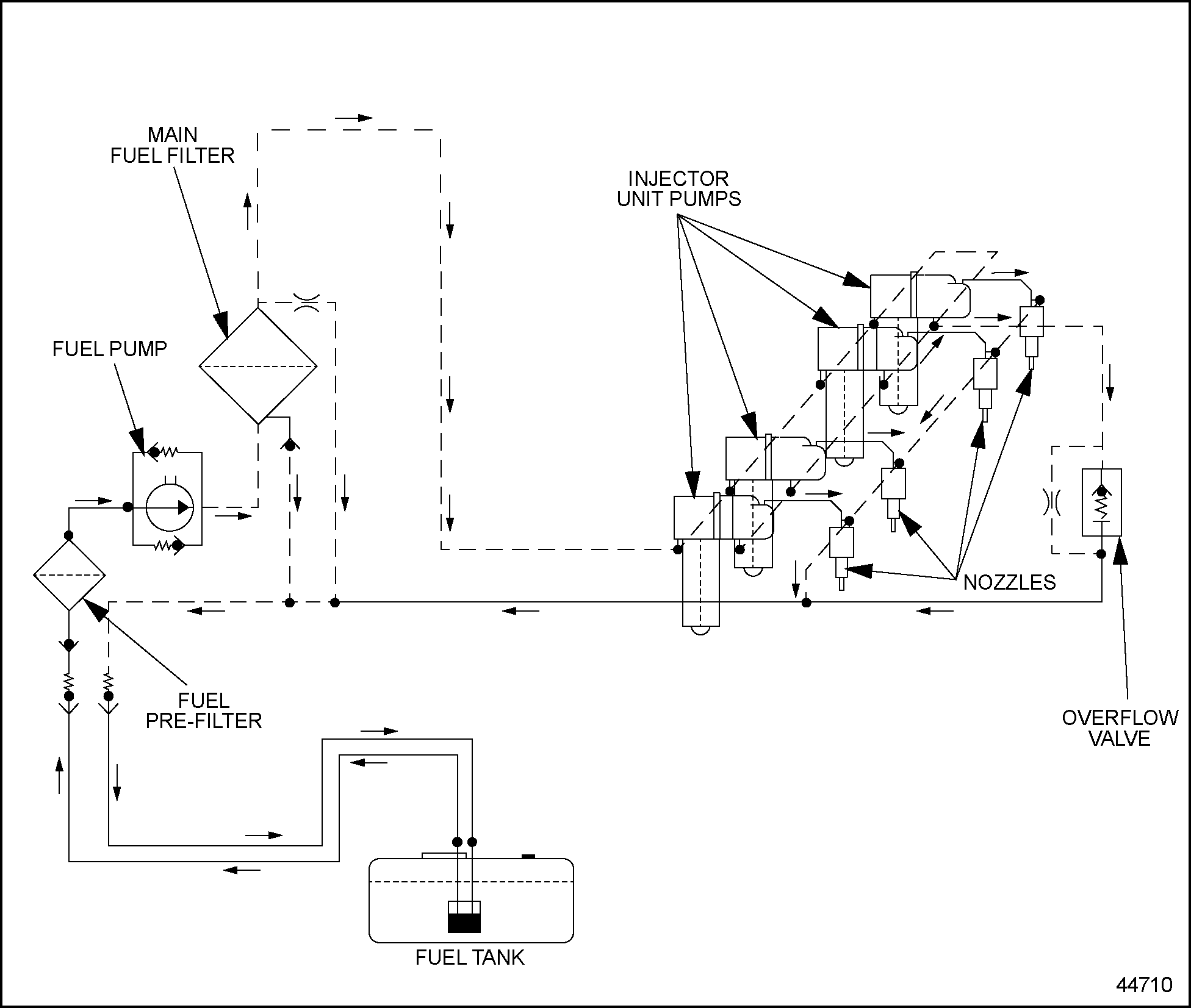 Click to see this graphic in a separate window