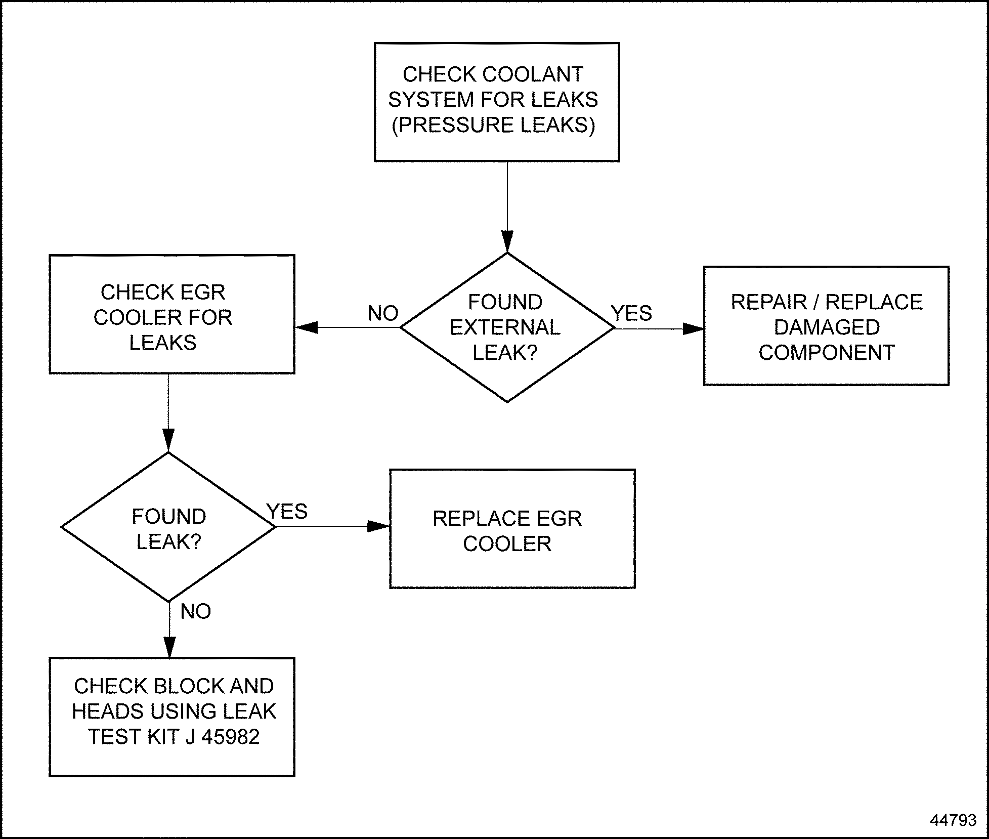 Click to see this graphic in a separate window