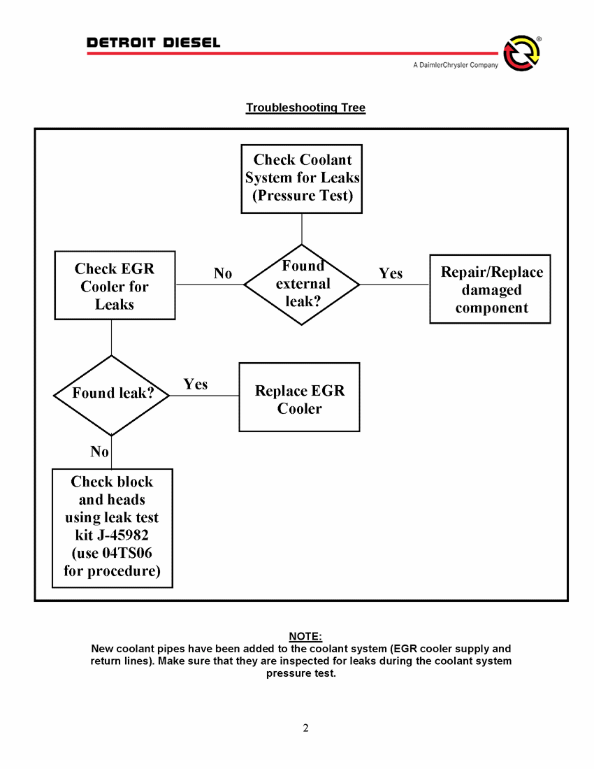 Click to see this graphic in a separate window