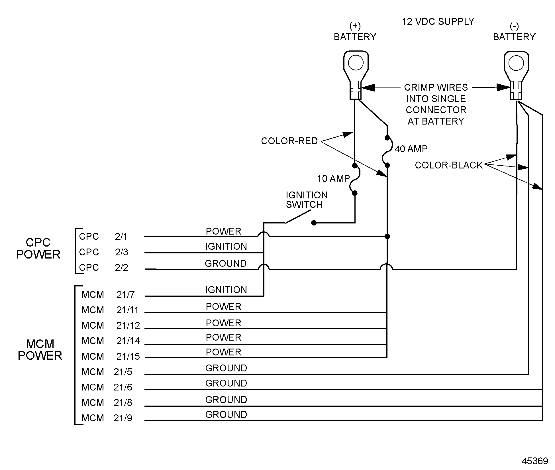 Click to see this graphic in a separate window