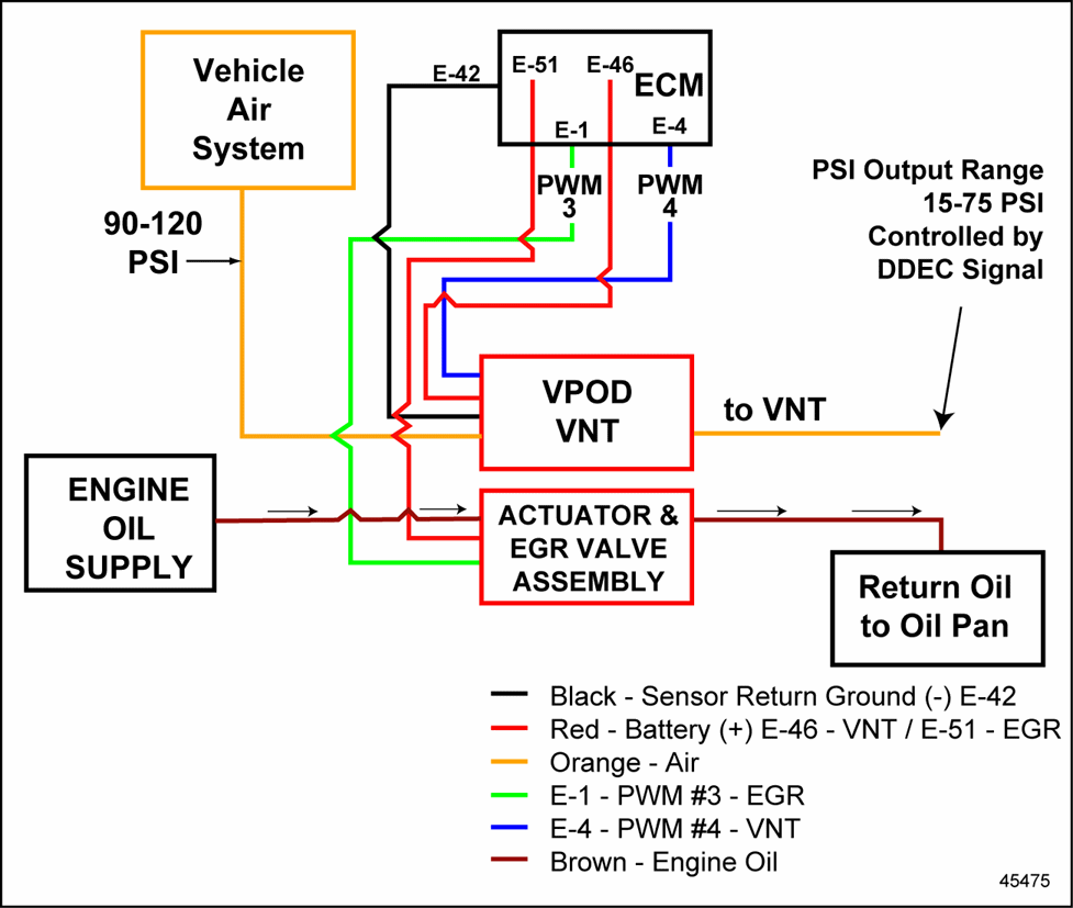 Click to see this graphic in a separate window