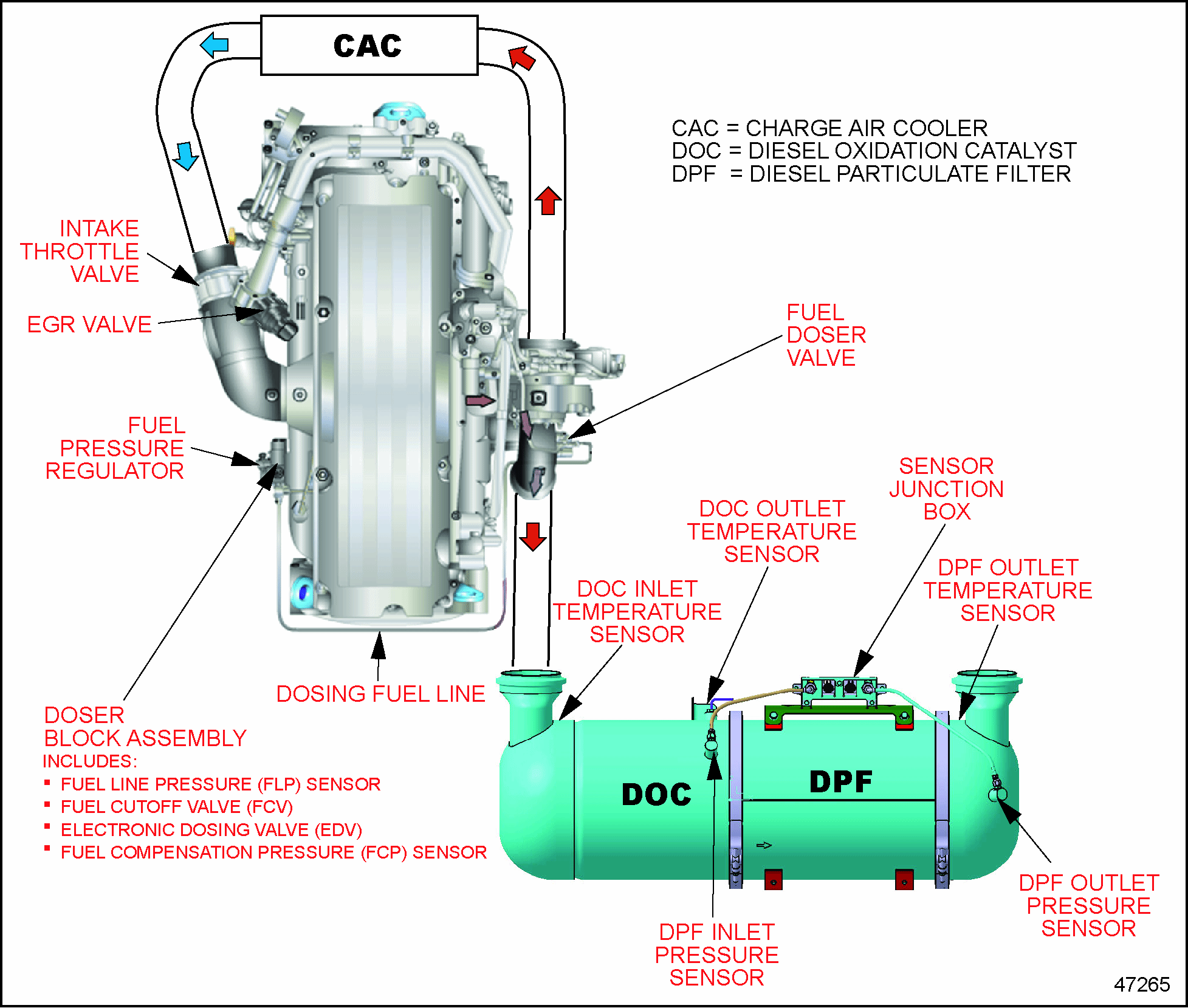 Click to see this graphic in a separate window