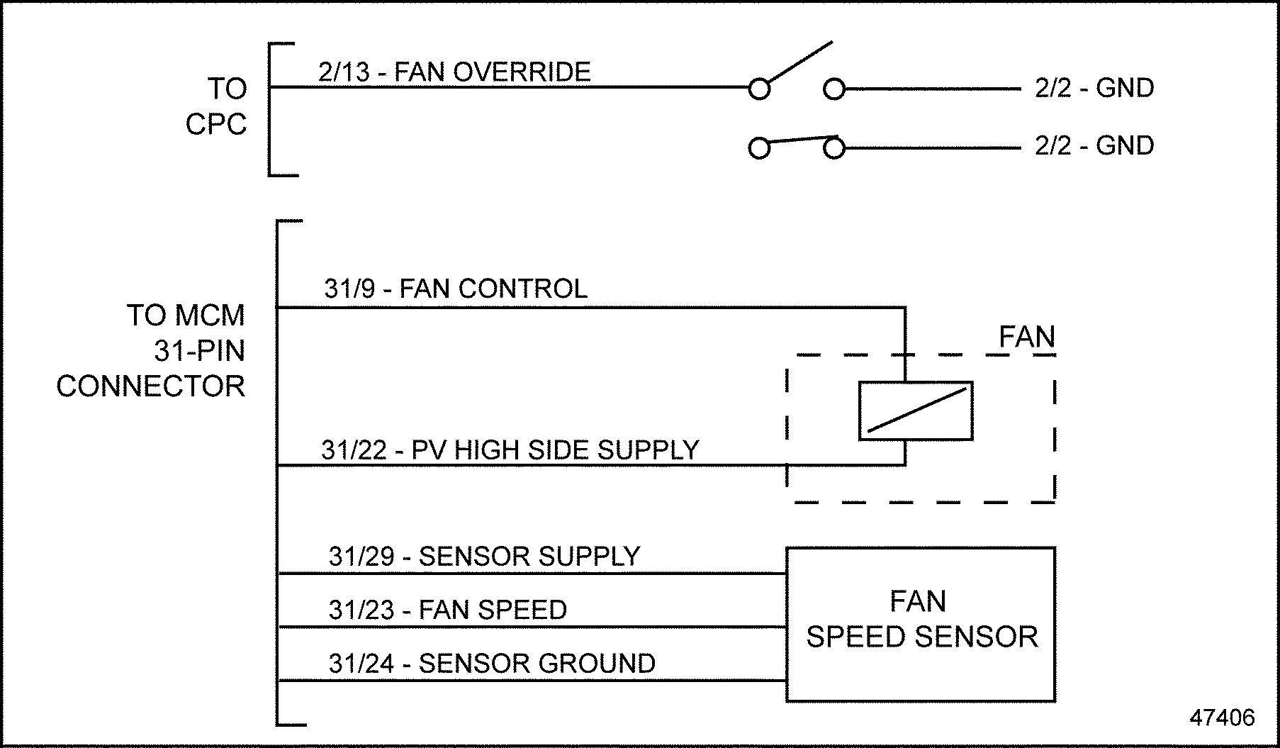 Click to see this graphic in a separate window