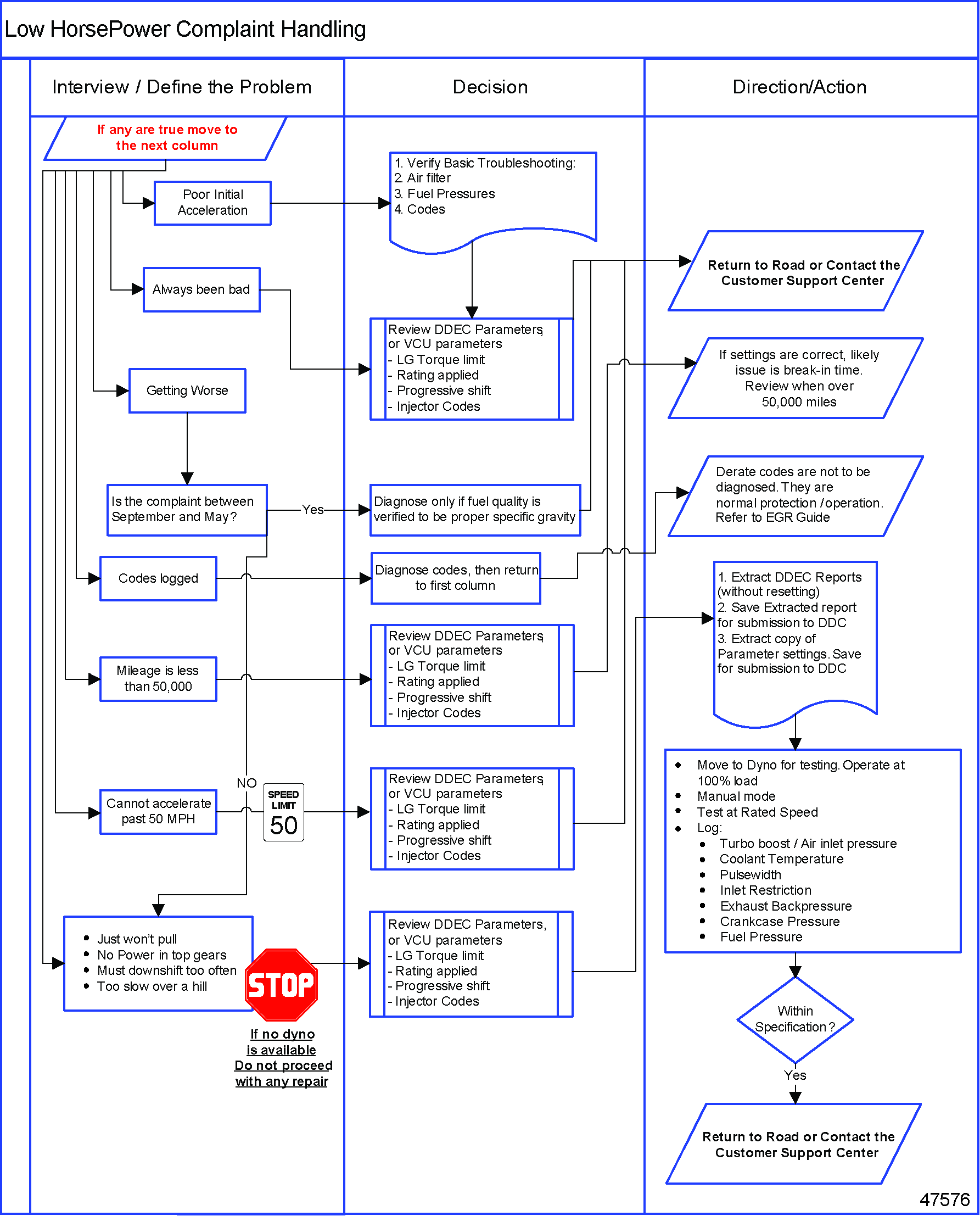 Click to see this graphic in a separate window