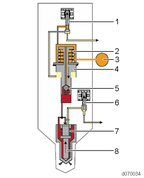 Click to see this graphic in a separate window